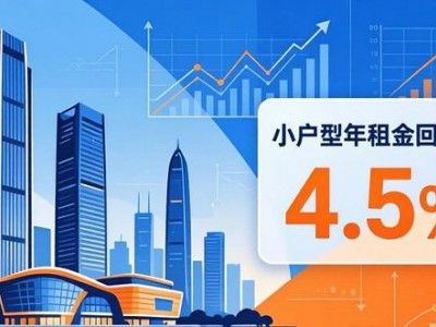 福州二手房重点板块分析及购房决策关键要素