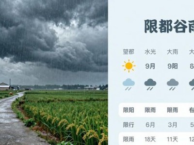 河北谷雨起降雨，周末泡汤，望都一周天气及限行早知道
