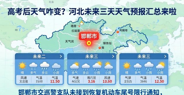 邯郸高考补考_安徽歙县高考暴雨影响_河北望都天气预报一周