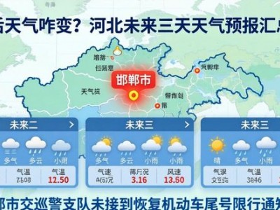 高考后天气咋变？河北未来三天天气预报汇总来啦