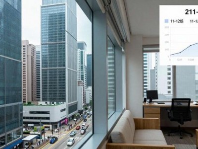 香港湾仔核心商业区25平二手房，报价450万，近年涨幅快