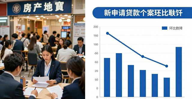 香港二手市场按揭贷款数据_香港住宅按揭贷款市场分析_香港二手房价格