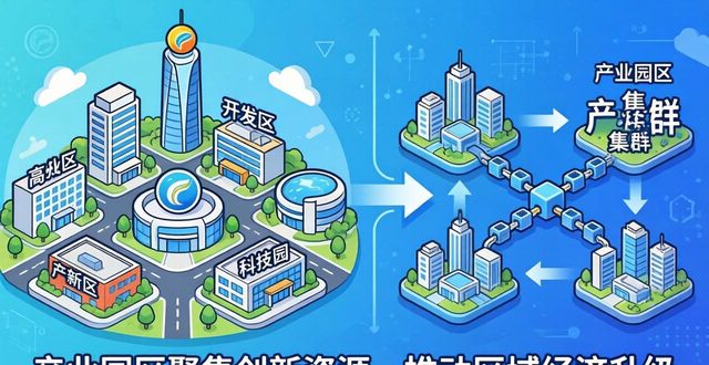产业园区规划与招商引资_国家要规划望都吗_望都县产业园区发展环境