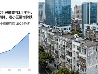 4月杭州二手房成交与3月持平，多区价格有降，老小区量增价跌
