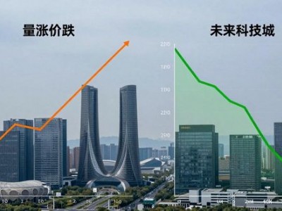 杭州二手房成交量止跌回升，价格走势及年末行情咋变？
