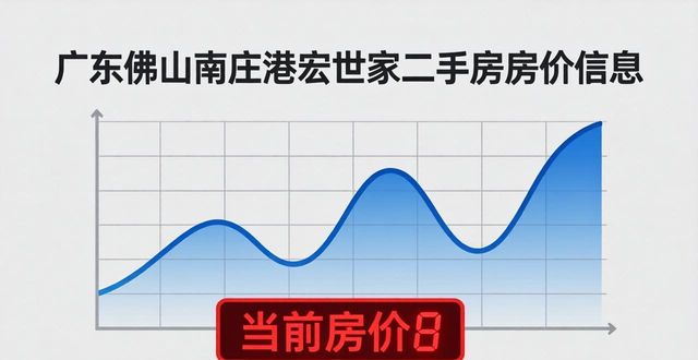 港宏世家房价分析_佛山港宏世家小区怎么样_广东佛山南庄二手房