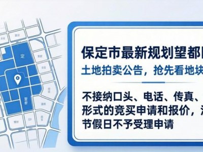 保定市最新规划望都区：土地拍卖公告，抢先看地块详情