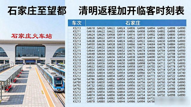 返程客流高峰铁路运输_石家庄到望都的火车_清明小长假石家庄火车站临客列车