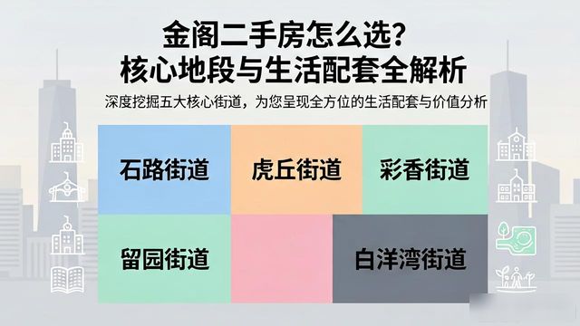 金阊二手房_金阊区行政区划_金阊区历史沿革