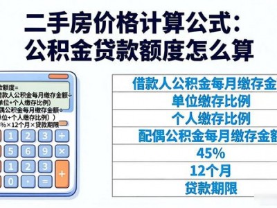 二手房价格计算公式：公积金贷款额度怎么算