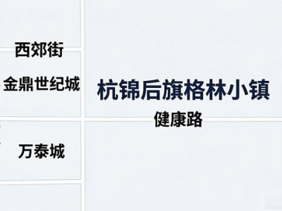 杭锦后旗格林小镇二手房 学区划片速查
