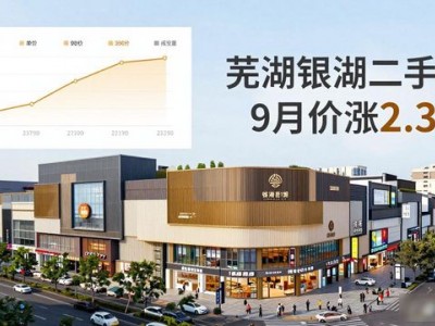 芜湖银湖二手房9月价涨2.3%，哪类户型最好卖？