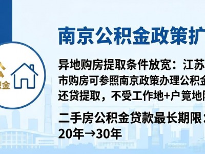 南京公积金政策扩围，芜湖等地缴存人在宁购房贷款有新变化