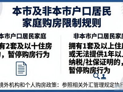 买二手房限购吗？看户口和房产套数就知道