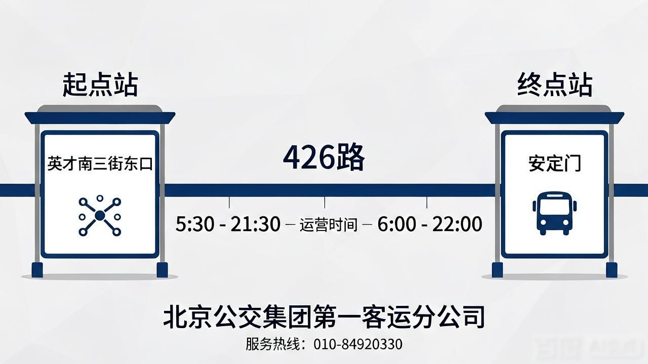 昌平望都家园_北京望都家园公交时刻表_北京望都家园公交线路查询