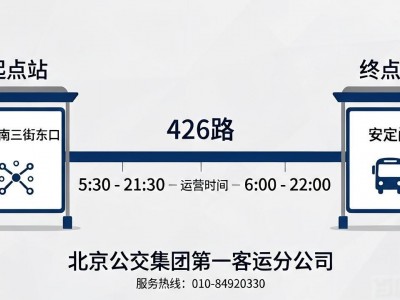 昌平望都家园坐哪路公交？463/487/871/426线路全攻略