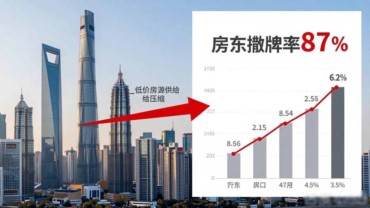 刚需低价房减少_二手房市场捡漏难度加大_大竹林个人急售二手房