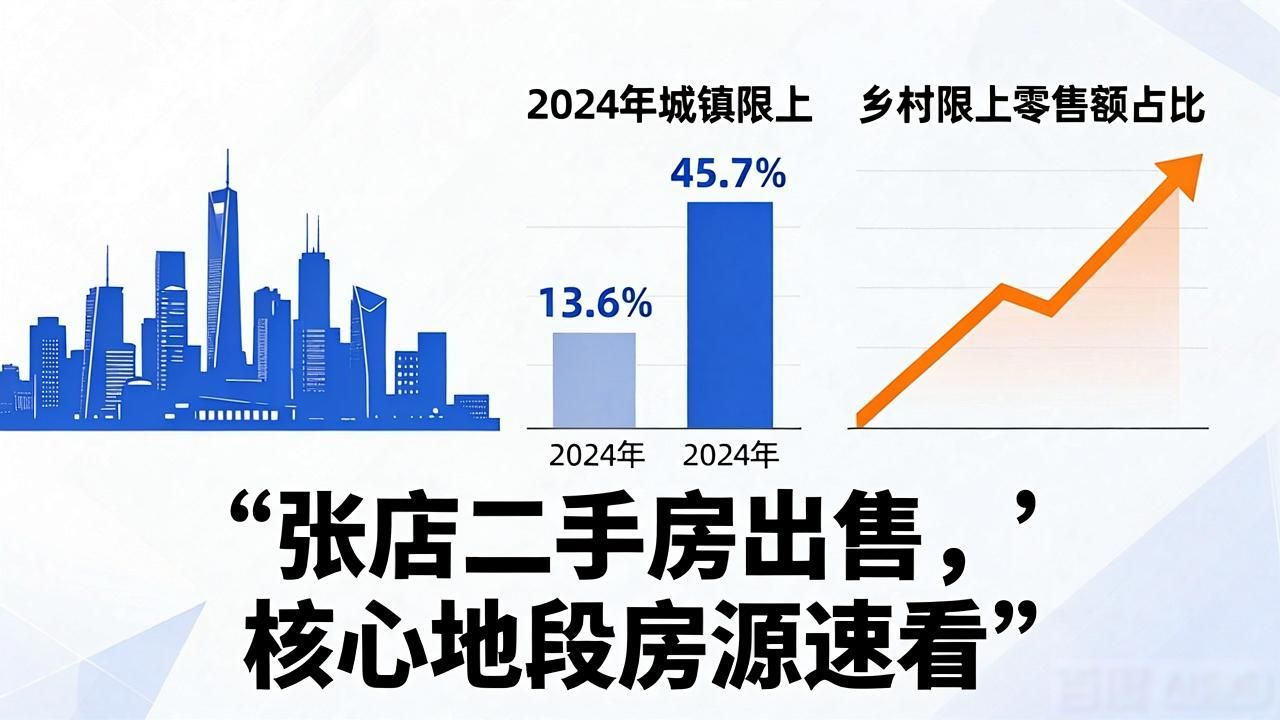 张店区地理位置面积_张店区自然条件气候河流_张店二手房出售