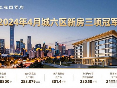 2023年北京新房二手房成交量齐飞，2026年呢？