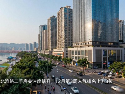 重庆北滨路二手房关注度飙升，12月第3周人气排名上升3位