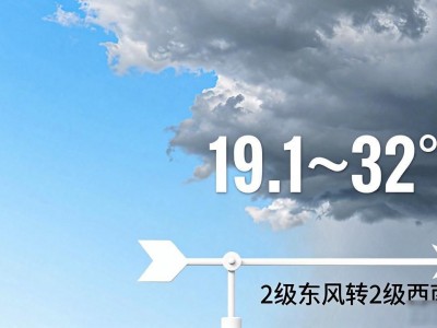 望都一周天气预报：未来几天雨多吗？出行注意