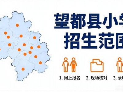 望都新地对口小学咋定？看2024望都县小学招生范围