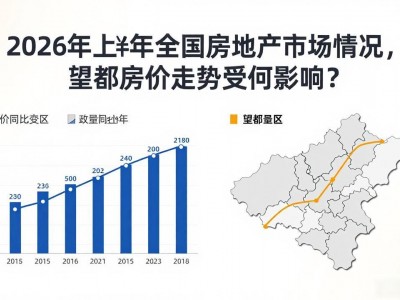 2026年上半年全国房地产市场情况，望都房价走势受何影响？