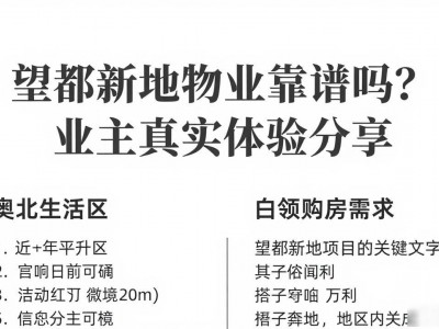 望都新地物业靠谱吗？业主真实体验分享