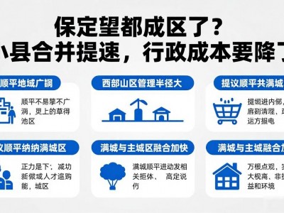 保定望都成区了？小县合并提速，行政成本要降了
