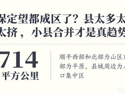 保定望都成区了？县太多太挤，小县合并才是真趋势