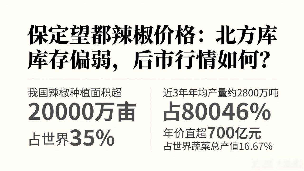 贵州干辣椒价格_山东干辣椒库存_保定望都辣椒市场价格行情
