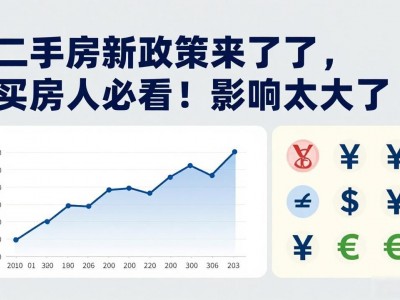 二手房新政策来了，买房人必看！影响太大了