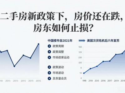 二手房新政策下，房价还在跌，房东如何止损？