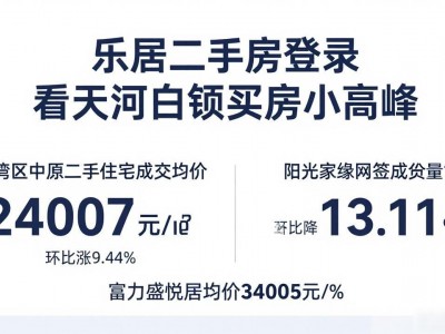 乐居二手房登录 看天河白领买房小高峰