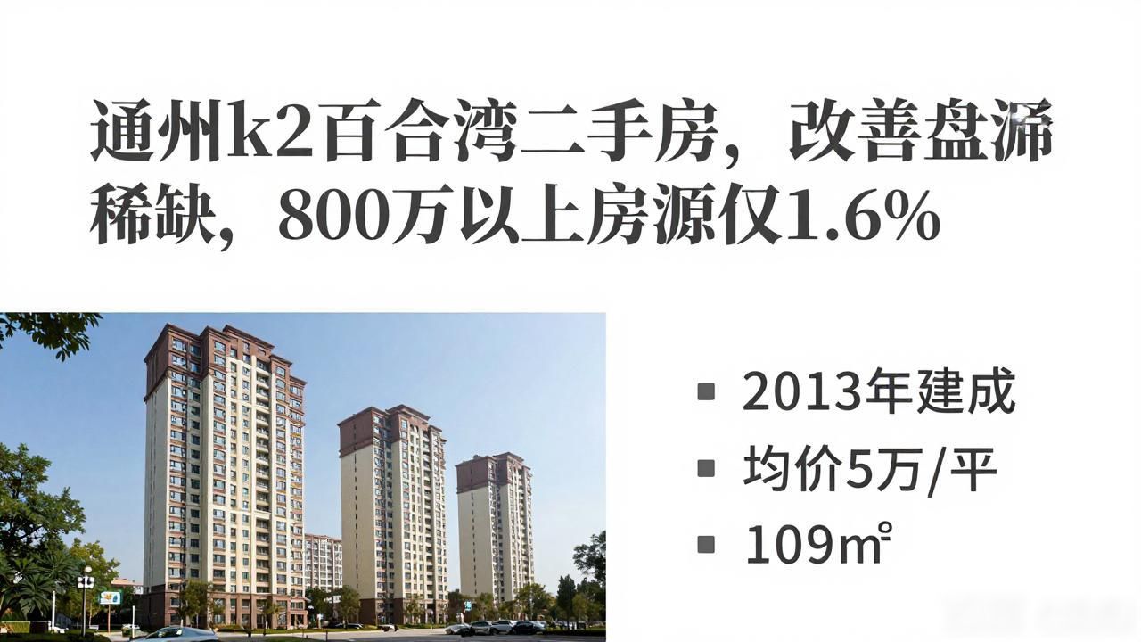 通州改善楼盘推荐_通州k2百合湾二手房_通州800万以上二手房