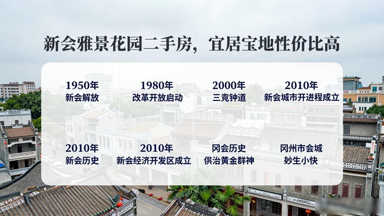 新会雅景花园二手房_新会区介绍_新会区历史沿革
