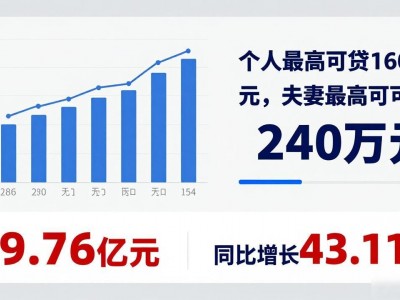 青岛大学二手房：量涨11万套压顶，价跌K型分化，现在能买吗？