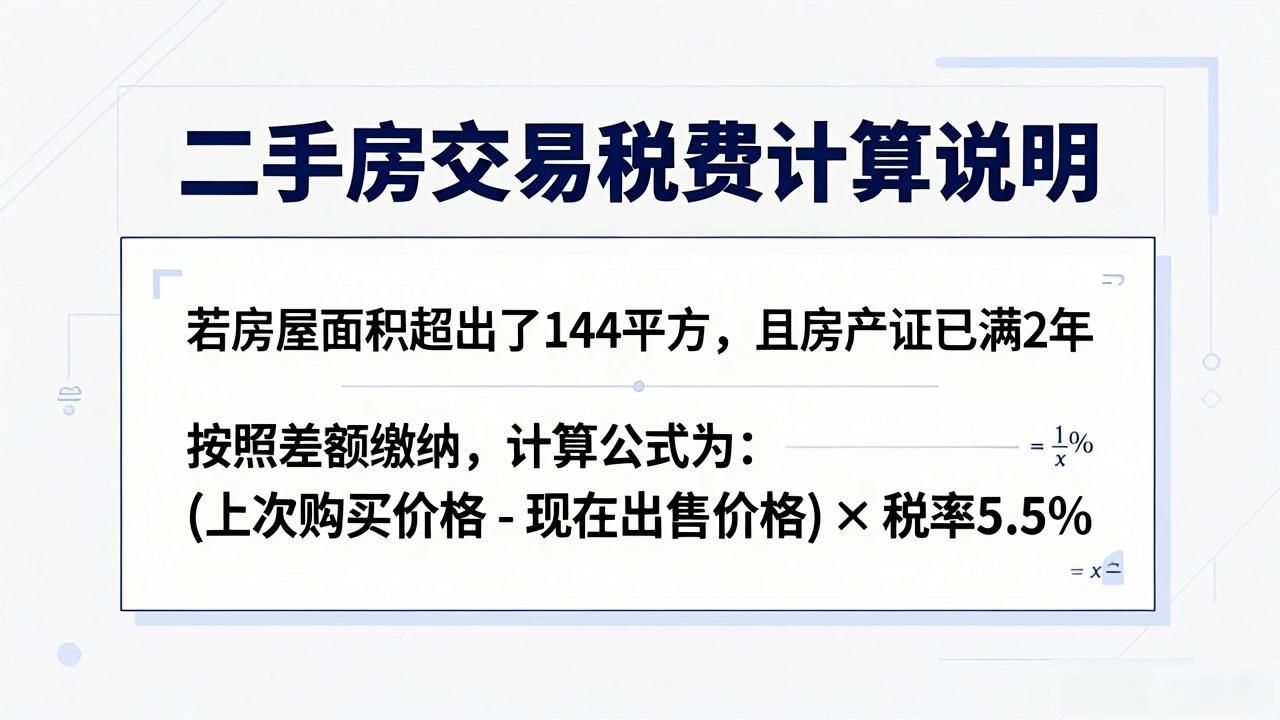 二手房买卖过户流程_二手房有哪些税_二手房交易税费规定