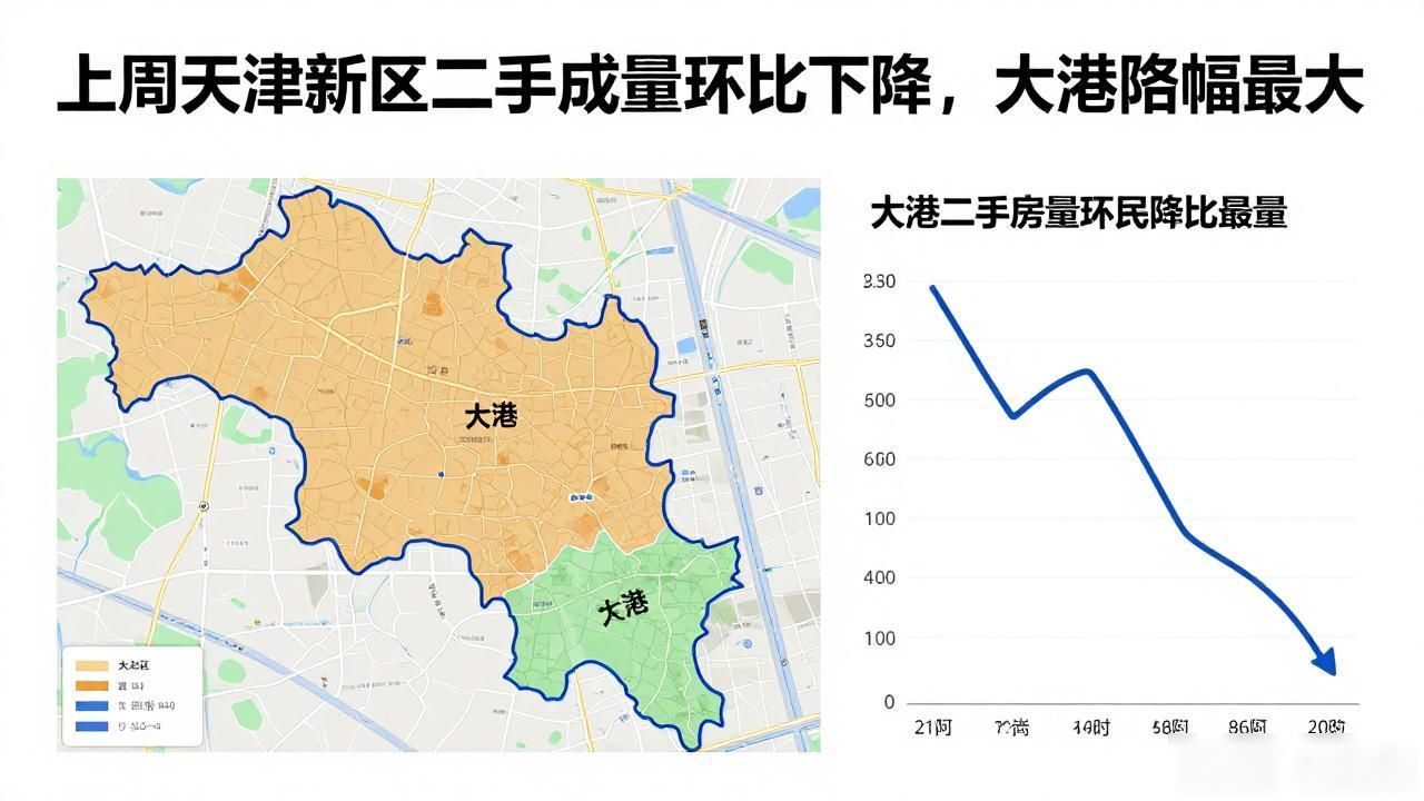 汉沽二手房最新成交价_天津新区新建商品住宅成交量价双降_天津新区二手房成交均价分析