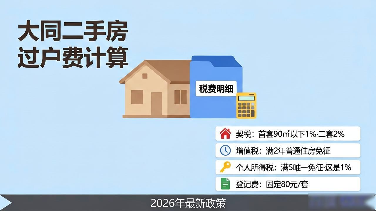 二手房交易税费_二手房契税计算_大同二手房过户费用