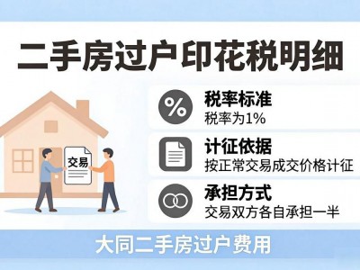 大同二手房过户费用明细：8项费用你要交多少？