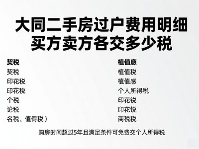 大同二手房过户费用明细 买方卖方各交多少税