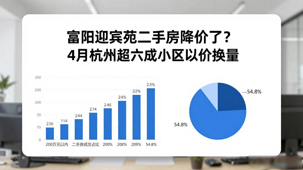 杭州200万以内二手房市场分析_杭州二手房价格趋势_富阳迎宾苑二手房