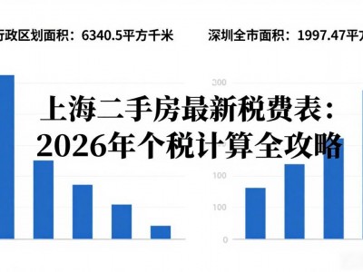 上海二手房最新税费表：2026年个税计算全攻略