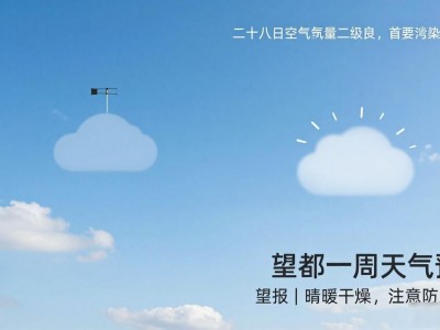 望都一周天气预报 | 晴暖干燥，注意防风保湿