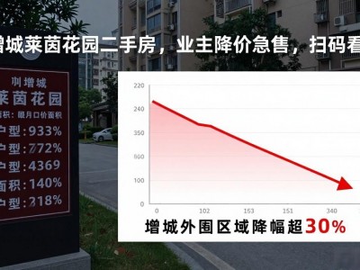 增城莱茵花园二手房，业主降价急售，扫码看房
