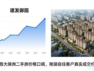 许昌恒大绿洲二手房价格回调，刚需自住客户真实成交价参考