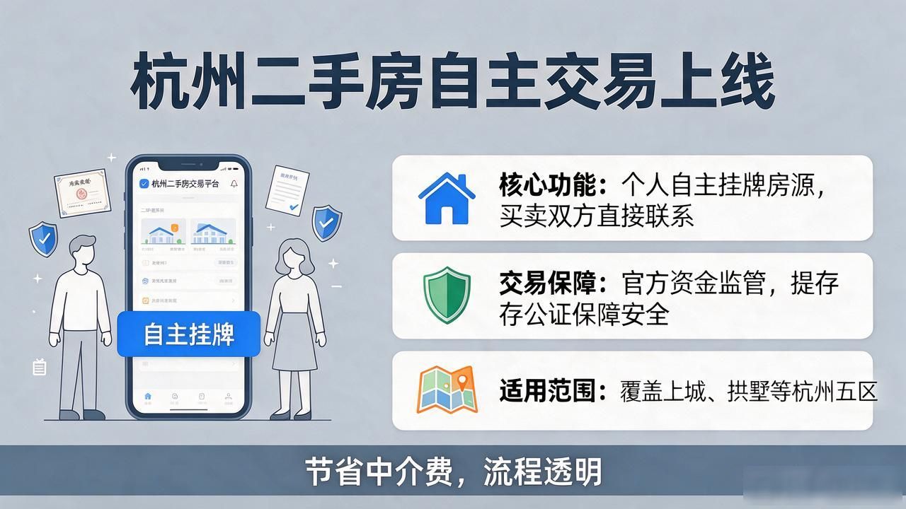 杭州二手房自主交易_个人自主挂牌房源_个人房源二手房