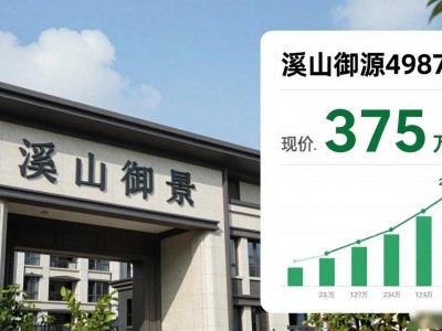 溪山御景最新二手房房源 实时房价走势小区详情全知道
