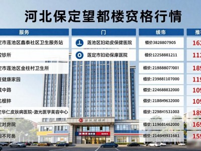 河北保定望都最新楼盘价格行情 本地在售房源最新售价参考